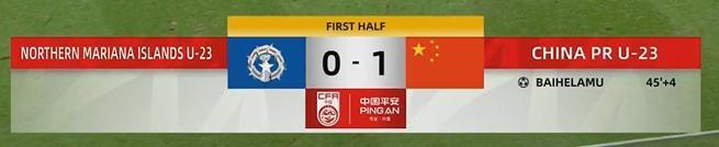 星空体育在线登录-媒体人热议U22国足半场1-0：辣眼睛啊！人人都不带射门靴？